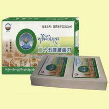 醫(yī)藥產(chǎn)品供求現(xiàn)狀與未來趨勢分析