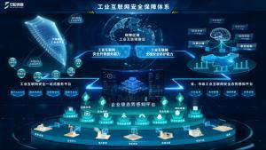 范淵受聘工業(yè)互聯(lián)網(wǎng)戰(zhàn)略咨詢專家委員會執(zhí)行委員，強化網(wǎng)絡(luò)安全信息咨詢力量