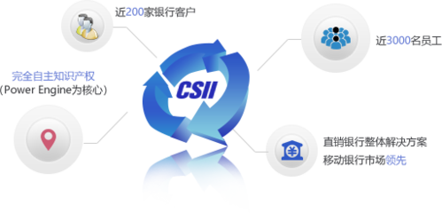 大陸云盾 構(gòu)筑數(shù)字化時代的網(wǎng)絡(luò)安全咨詢新防線